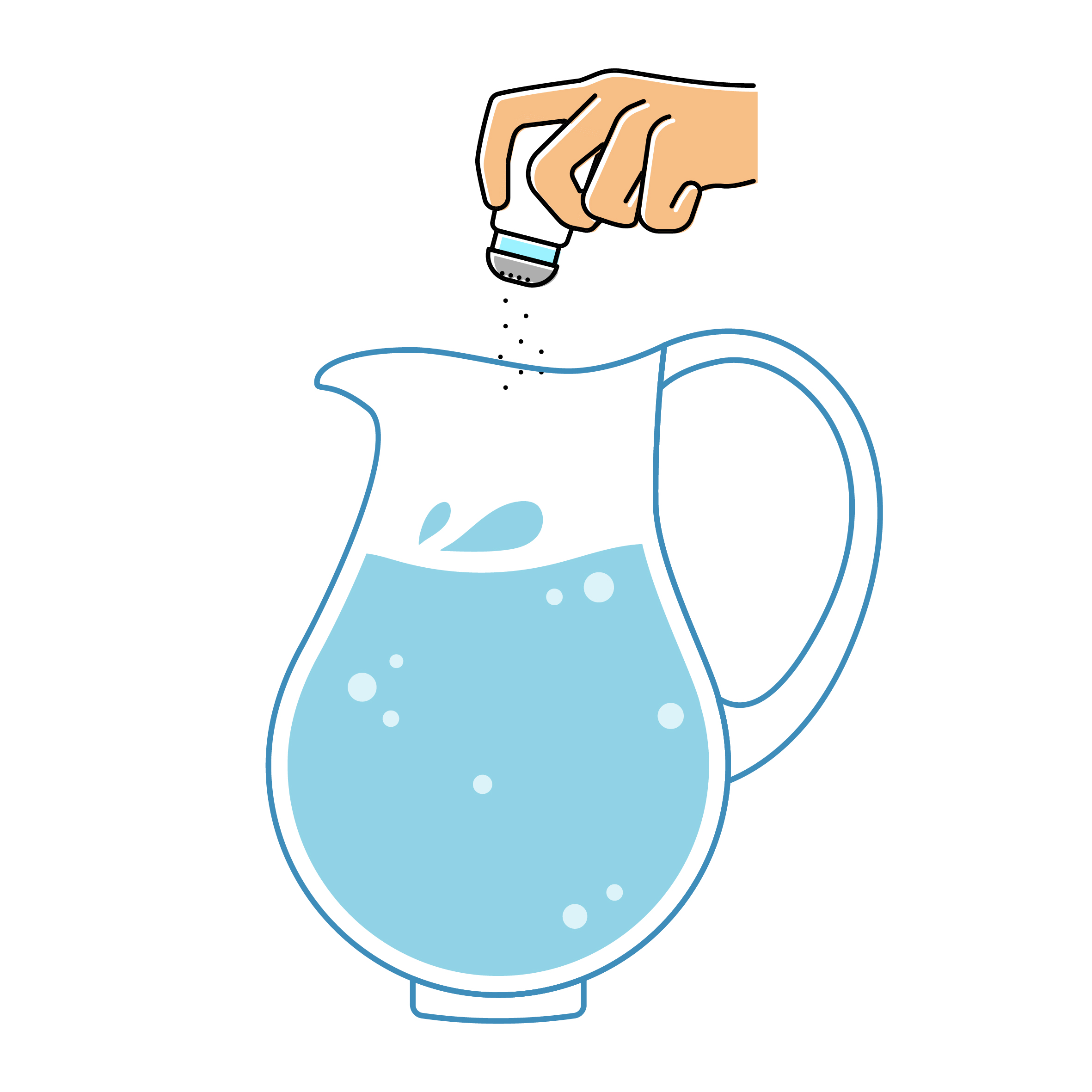 Вода